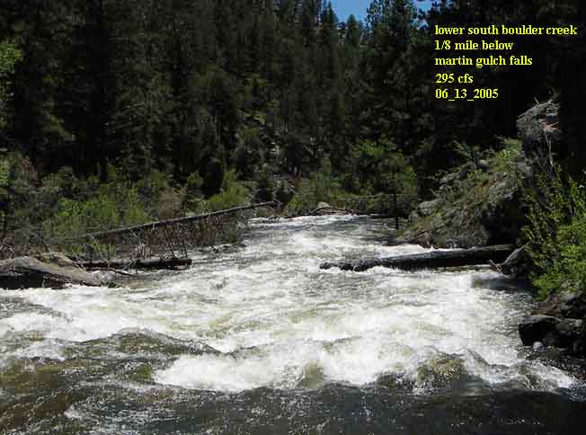 Hazard in River