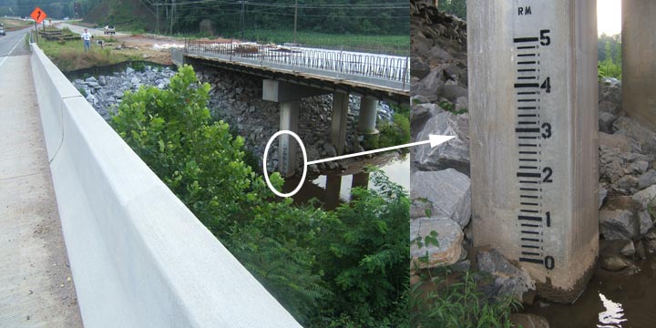 (RM) Stekoa Paddler's Gage