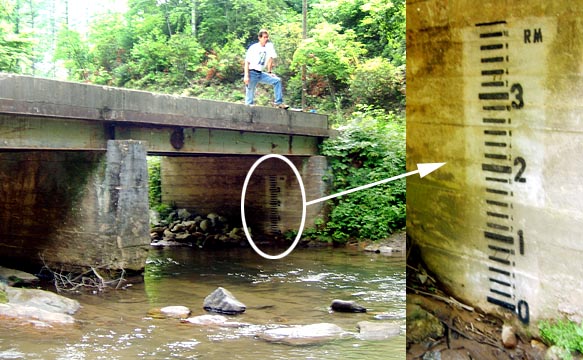 (RM) Warwoman Creek Paddler's Gage