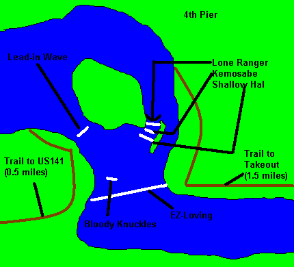 Sand Portage ("Fourth Pier")