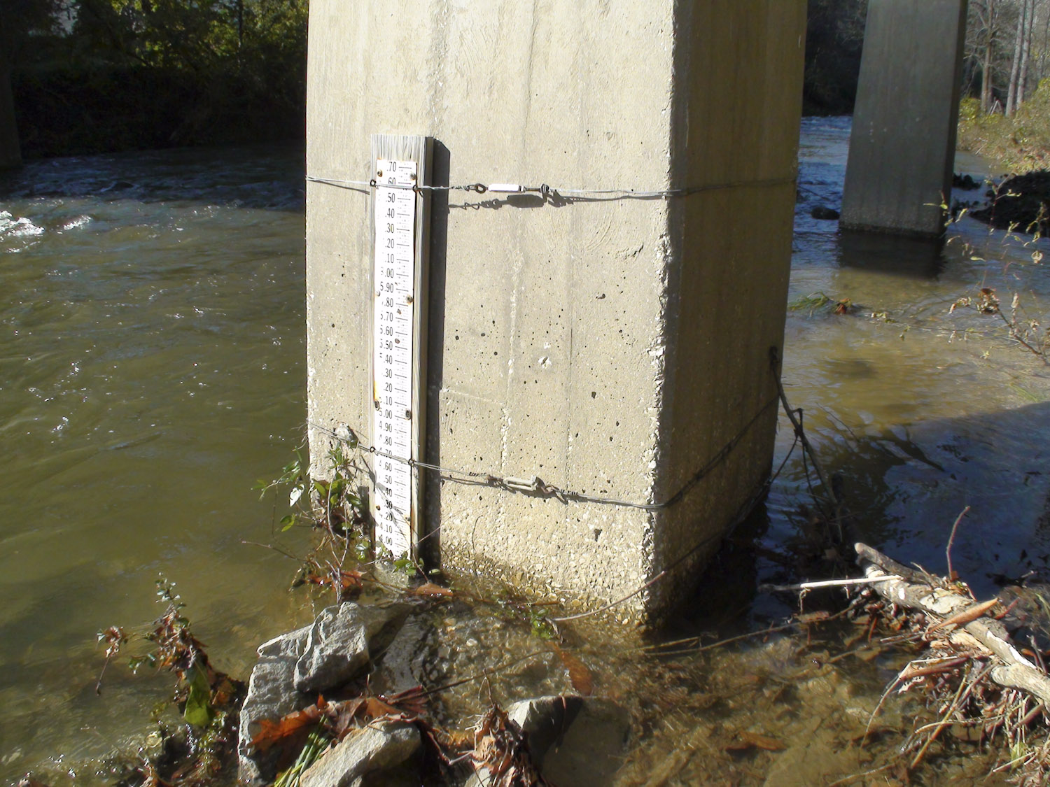 Rocky Broad Bridge Gauge Closeup