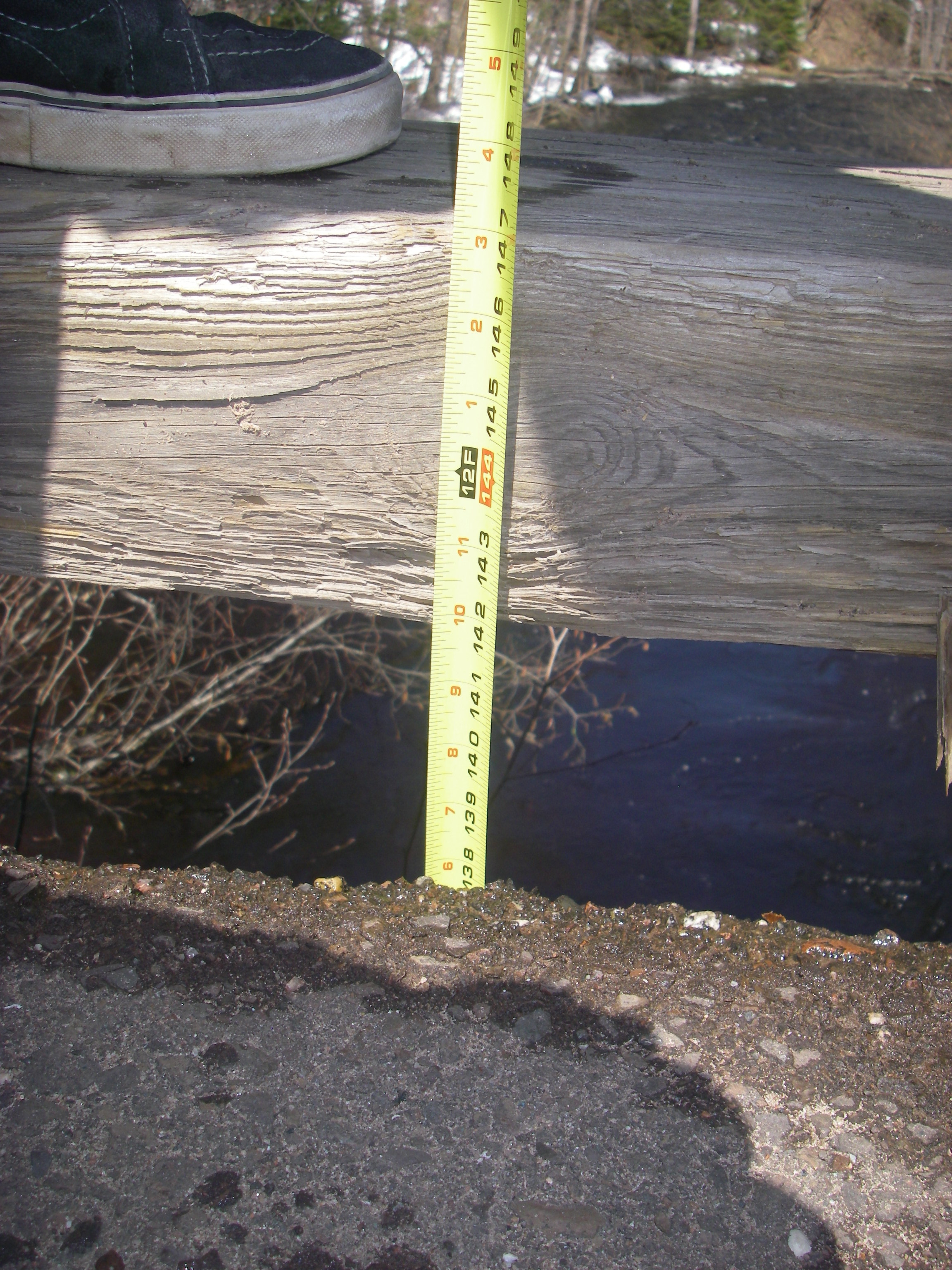 bridge gauge