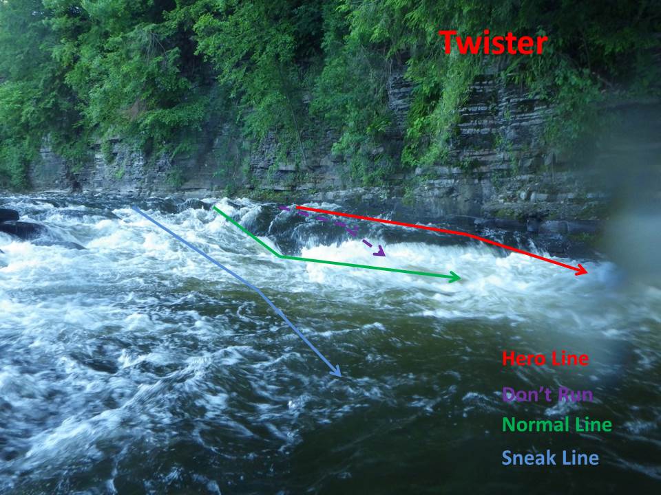 Twister