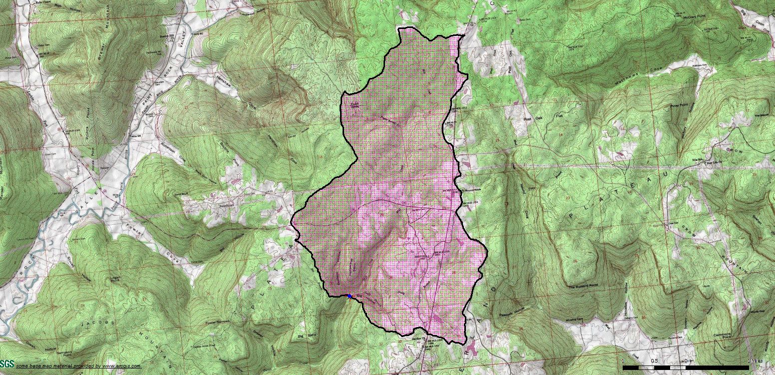 Drainage Basin at Confluence
