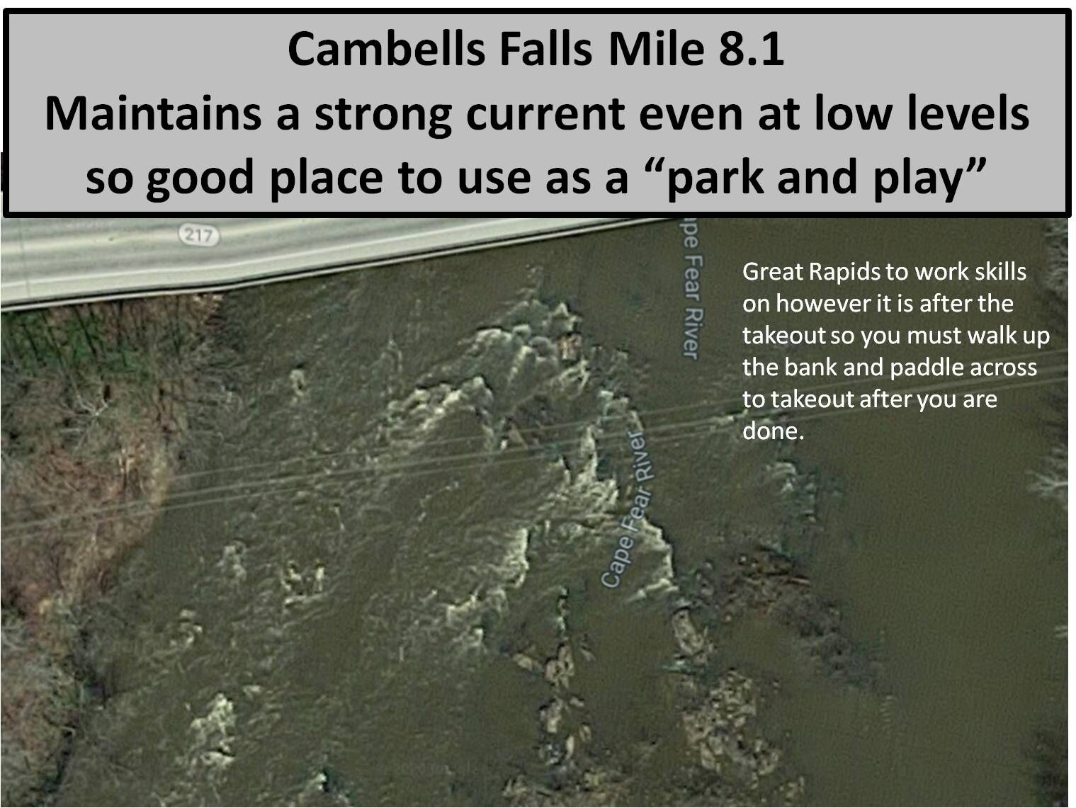 Campbell's Falls