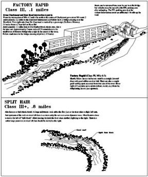 Factory Rapid