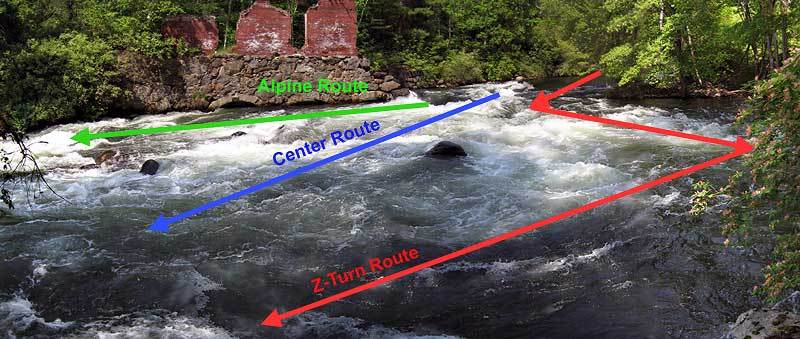Routes in Coliseum