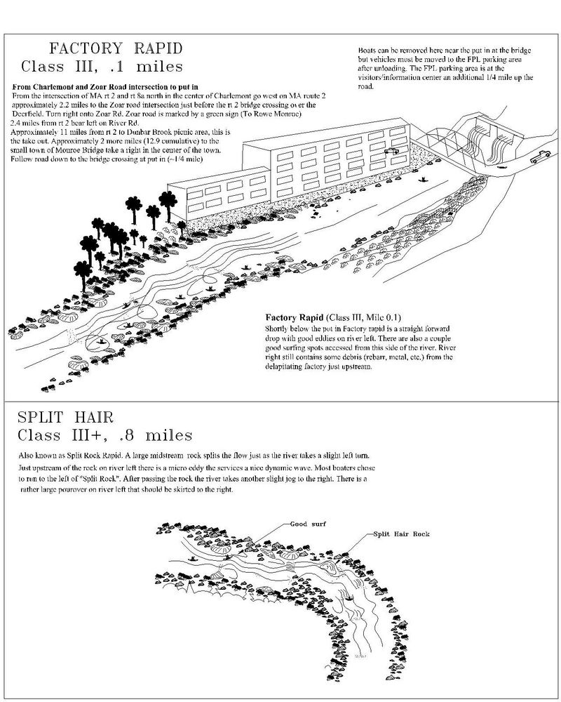 Factory Rapid Map