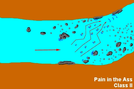 Pain Map