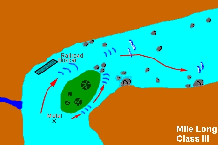 Mile Long Map