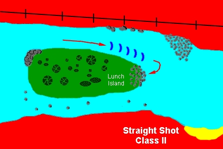 Straight Shot Map
