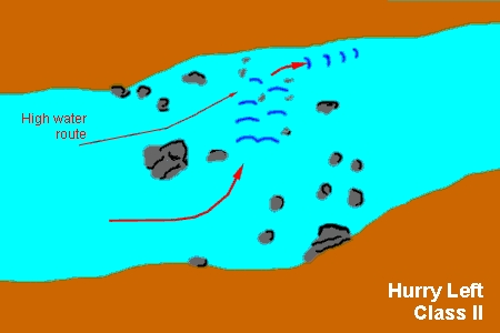 Hurry Left Map