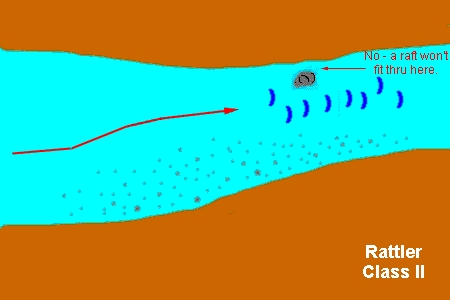 Rattler Map