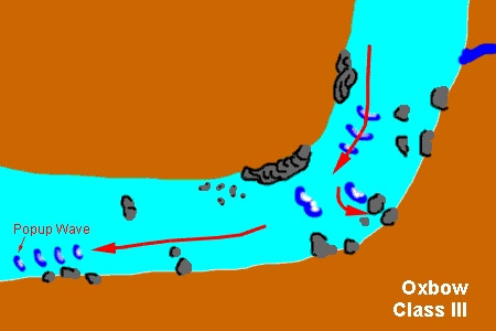 Oxbow Map