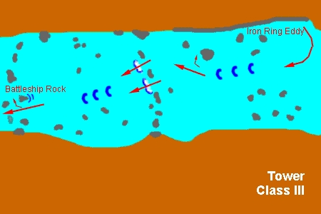 Tower Rapid Map