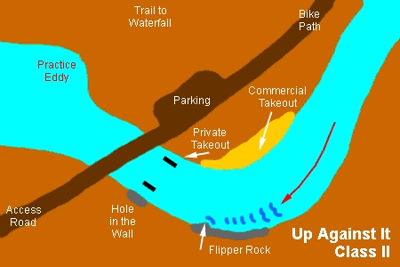 Up Against It Map