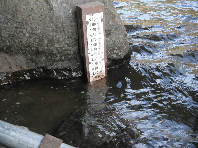 River Level