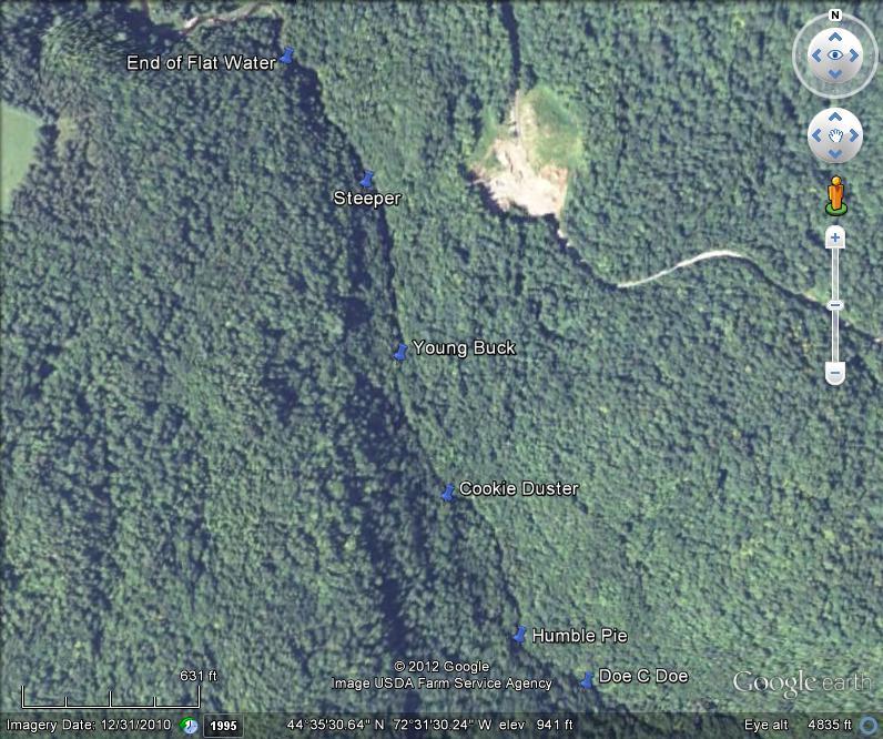 Class IV/V Lower Section Part 2